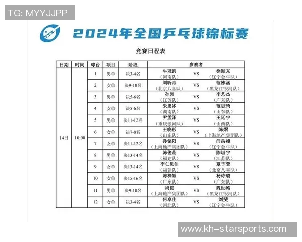 乒乓球深度解密北京乒乓球队如何实现整体压制与战术优势的背后秘密 乒乓球深度解密北京乒乓球队如何实现整体压制与战术优势的背后秘密