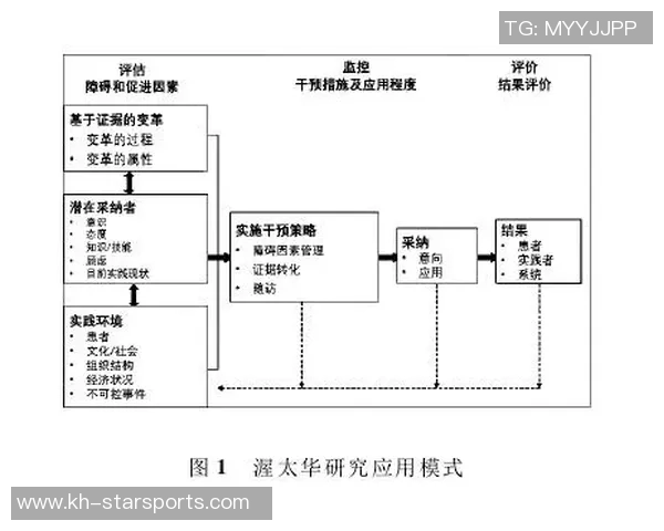 运动街舞战术与重庆街舞队的控制体系探讨与实践分析 运动街舞战术与重庆街舞队的控制体系探讨与实践分析