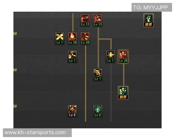 运动数据刘伟独家揭秘英雄联盟游戏技巧与心得分享助你提升实力