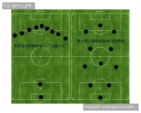 运动最新数据上海足球队战术配合分析与未来发展方向探讨 运动最新数据上海足球队战术配合分析与未来发展方向探讨