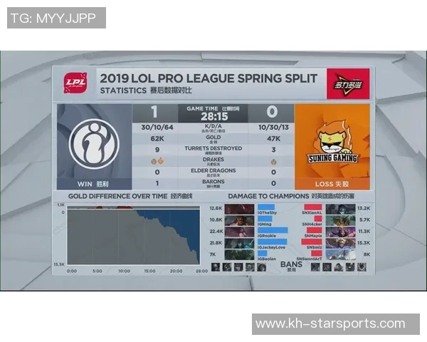 运动最新数据武汉排球队比赛经验表现的数据分析与总结探讨 运动最新数据武汉排球队比赛经验表现的数据分析与总结探讨