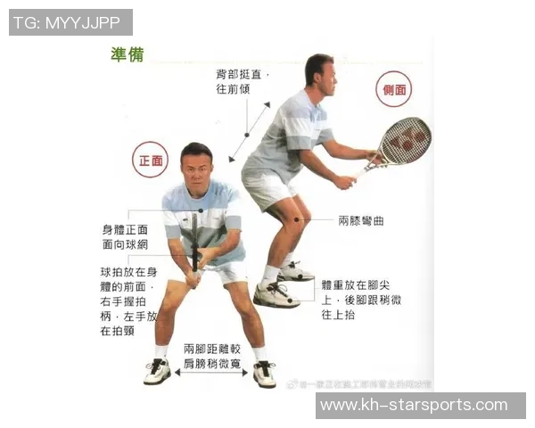 运动最新数据网球新手必看全方位入门攻略与实用技巧指南