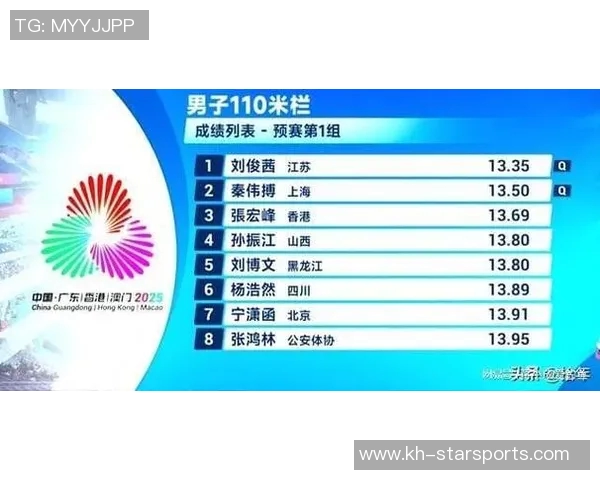 实时新闻上海攀岩队创历史新高力量排名再攀巅峰引发关注