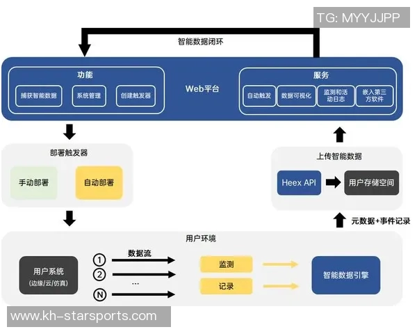 实时新闻深入探讨RNG战队在比赛中的团队配合与数据分析表现